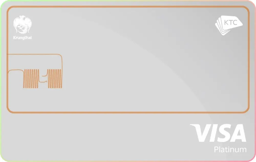 บัตรเครดิตไม่มีค่าธรรมเนียมรายปี ของธนาคารไหนดีในปี 2568 (2)
