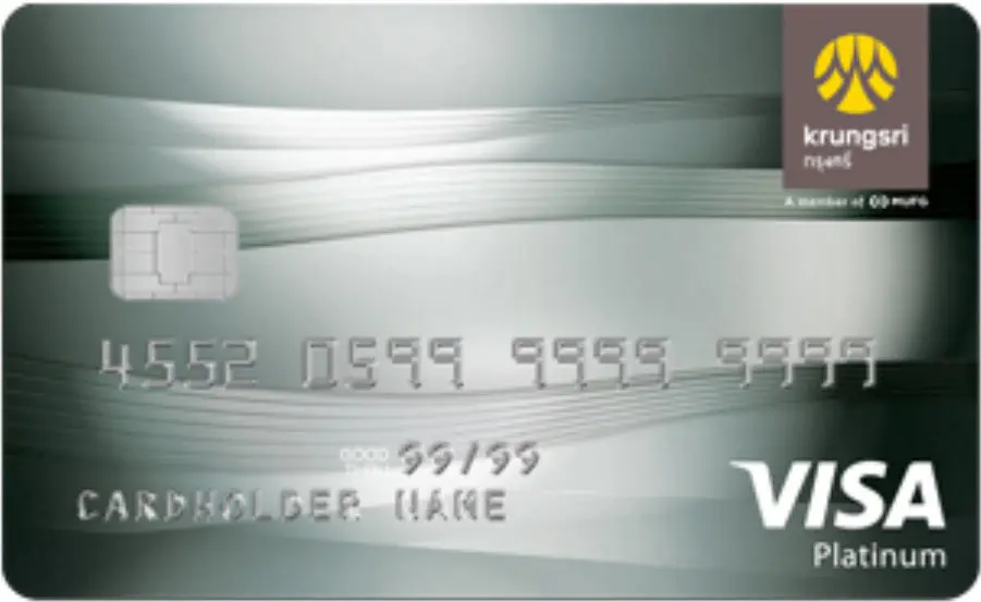 บัตรเครดิตไม่มีค่าธรรมเนียมรายปี ของธนาคารไหนดีในปี 2568 (5)