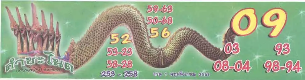 ปฏิทินคำชะโนด พฤศจิกายน 2568 แนวทาง หวยวันเสาร์ 1 11 68