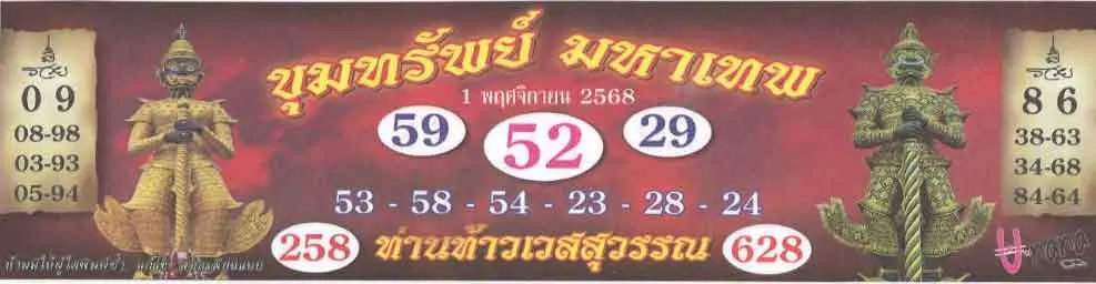 ปกปฏิทินท้าวเวสสุวรรณ แนวทางหวยวันเสาร์ 1 พฤศจิกายน 2568