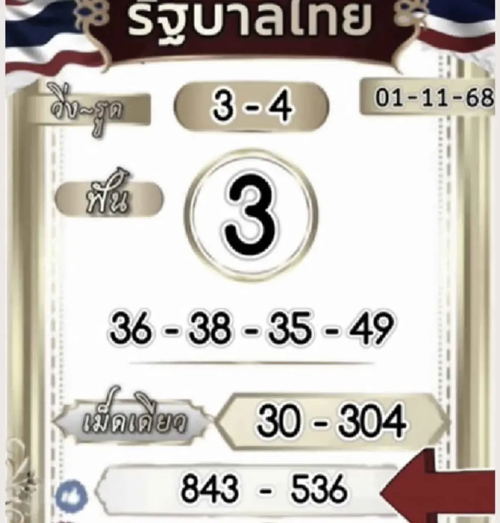 เจ๊ฟองเบียร์ 1 11 68 แนวทางเลขเด็ด 3 ตัว 2 ตัว หวยออกวันเสาร์