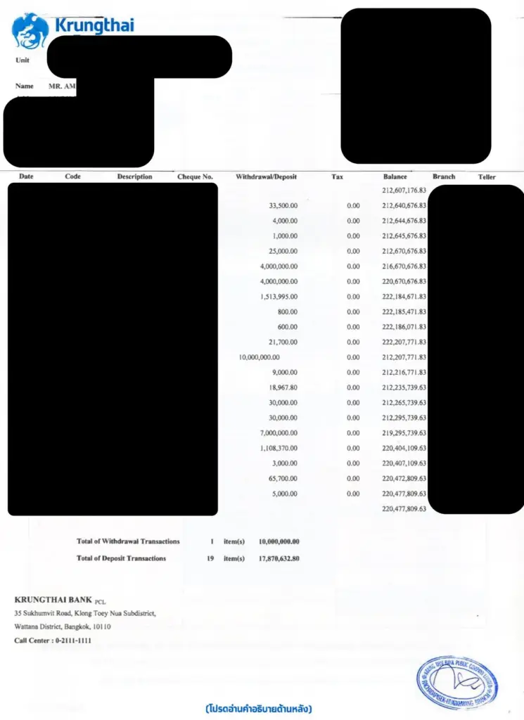 เส้นเงินโควต้าหวย