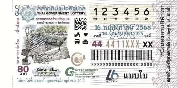 เลขเด็ด สถิติหวย 16 พฤศจิกายน แนวทางหวยวันพฤหัสบดี 16 11 68