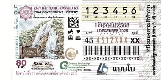 เลขเด็ดกำแพงเพชร 1 12 68 แนวทาง ต้อนรับ สลากสัญจรกำแพงเพชร