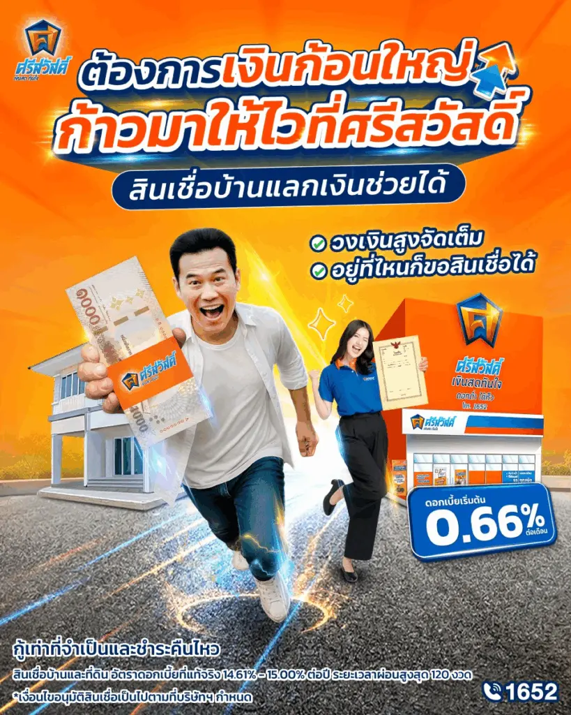 สินเชื่อบ้านและที่ดิน