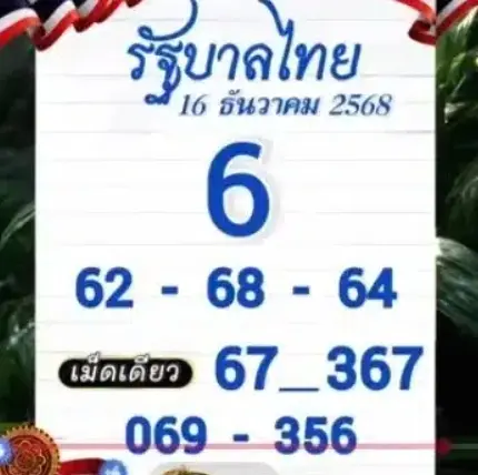 เจ๊ฟองเบียร์ 16 12 68 ใบเต็มล่าสุด แนวทาง 3 ตัว 2 ตัว หวยออกวันอังคาร