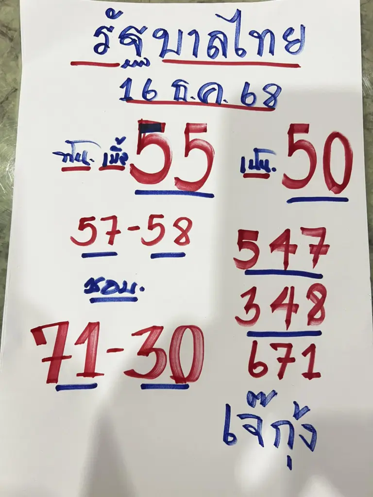 เจ๊กุ้ง พารวย 16 12 68 เลขเด็ดล่าสุด แนวทาง 3 ตัว 2 ตัว หวยวันอังคาร