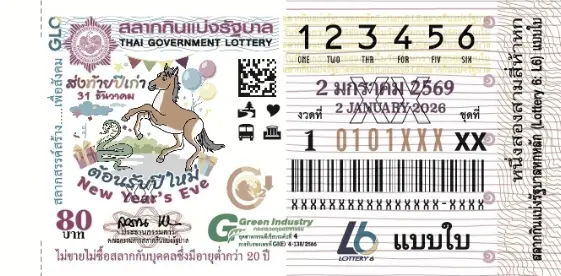 สถิติหวยปีใหม่ 2 มกราคม เลขเด็ดล่าสุด 2 1 69 แนวทาง หวยออกวันศุกร์