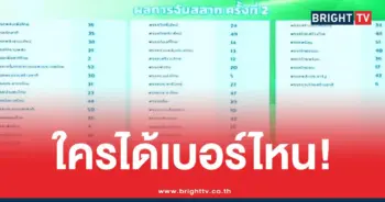 จับเบอร์เลือกตั้ง69