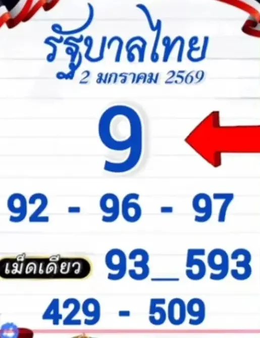 เจ๊ฟองเบียร์ 2 1 69 ใบเต็มล่าสุด แนวทาง 3 ตัว 2 ตัว หวยออกปีใหม่ 2569
