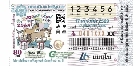 สถิติหวยวันครู 17 มกราคม เลขเด็ดล่าสุด 17 1 69 แนวทาง หวยวันเสาร์