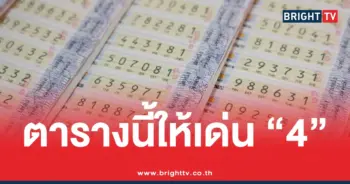 สำเนาของ ปกข่าวเว็ปไบร์ท
