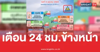 อุตุเตือน