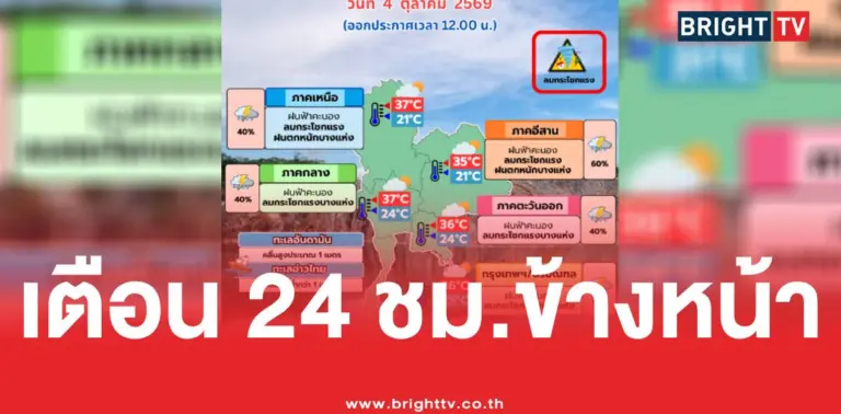 อุตุเตือน